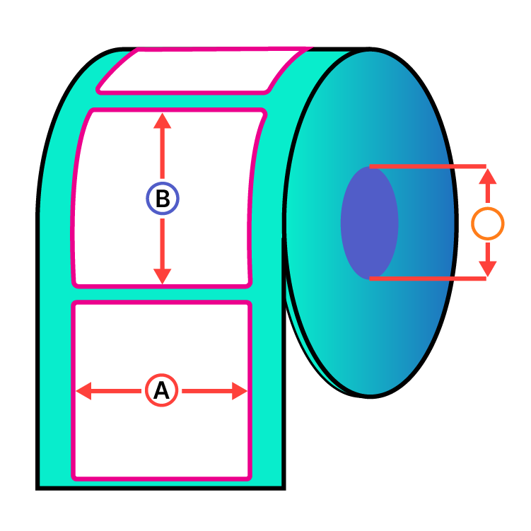 Schéma du configurateur CARRE